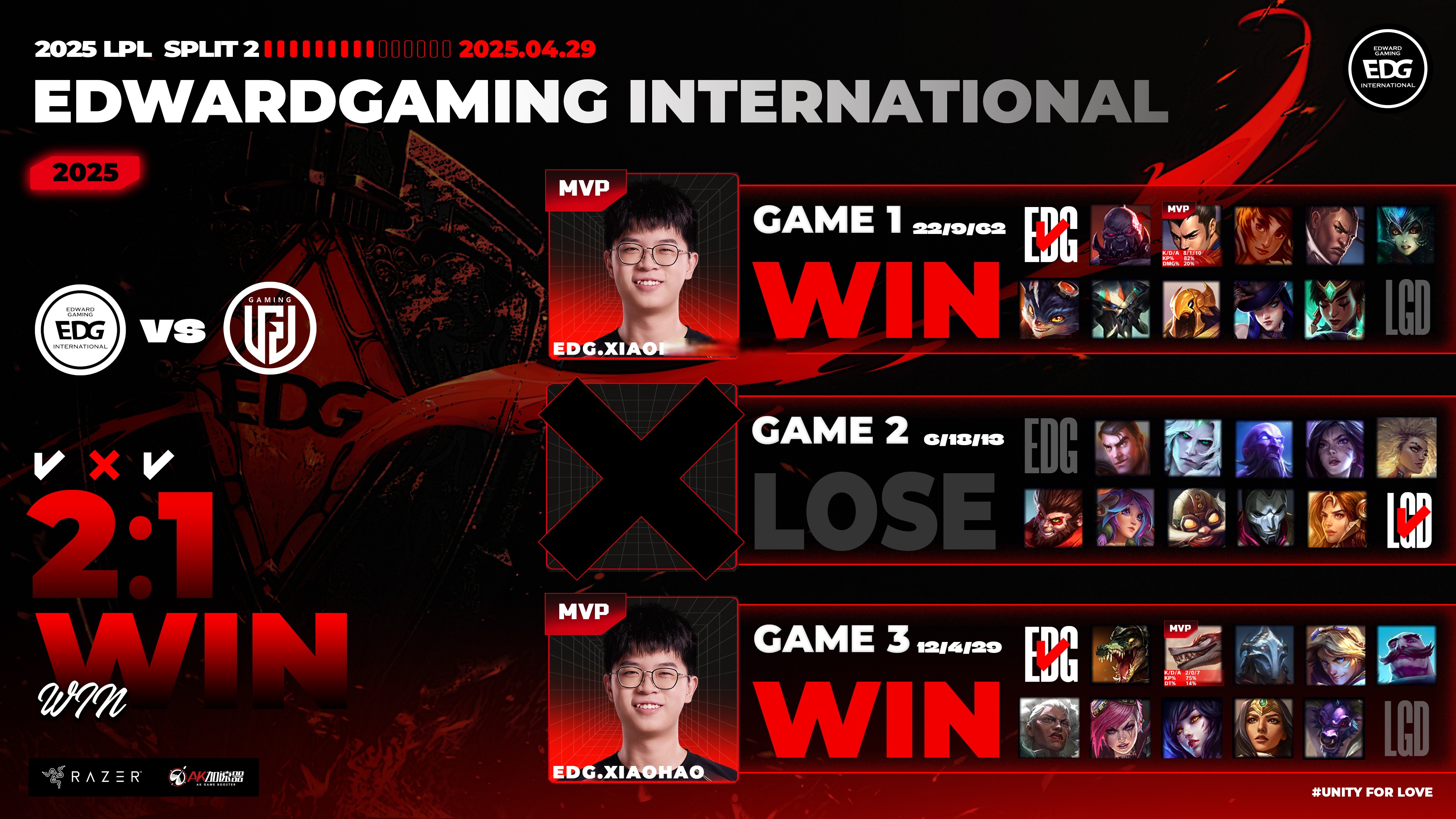 关于EDG鏖战TES，Doinb单局斩获MVP强强对话淘汰赛，技惊四座的信息