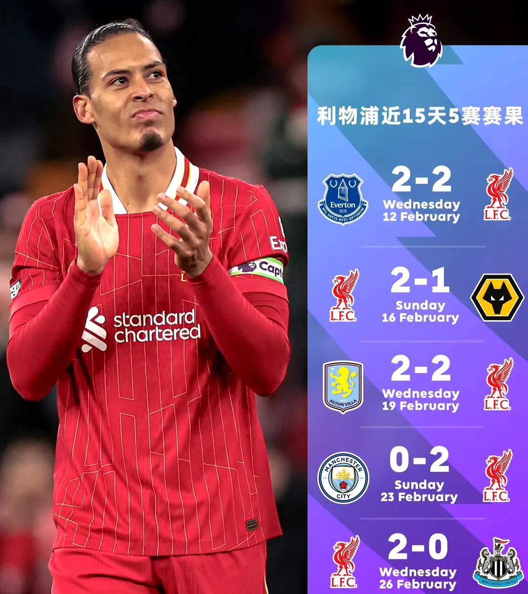 利物浦悍然战胜米兰,轻松闯关 利物浦悍然战胜米兰,轻松闯关