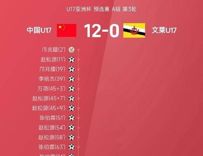 关于国内足球联赛实力亮眼,球队实力对比角逐激烈的信息 关于国内足球联赛实力亮眼,球队实力对比角逐激烈的信息